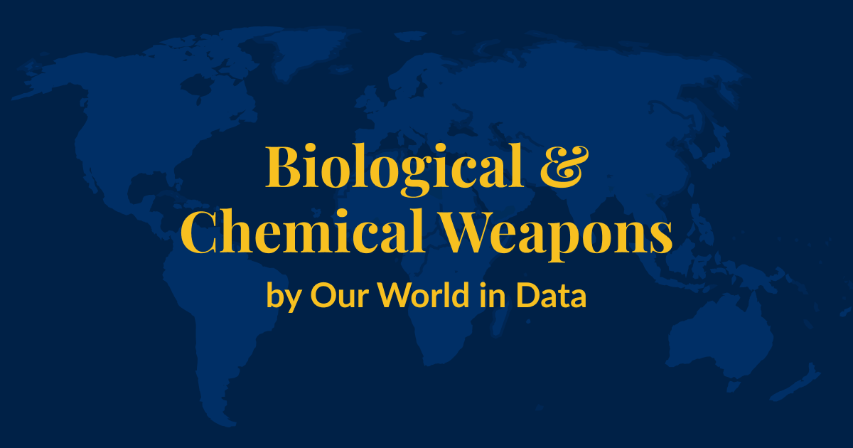 A dark blue background with a lighter blue world map superimposed over it. Yellow text that says Biological & Chemical Weapons by Our World in Data