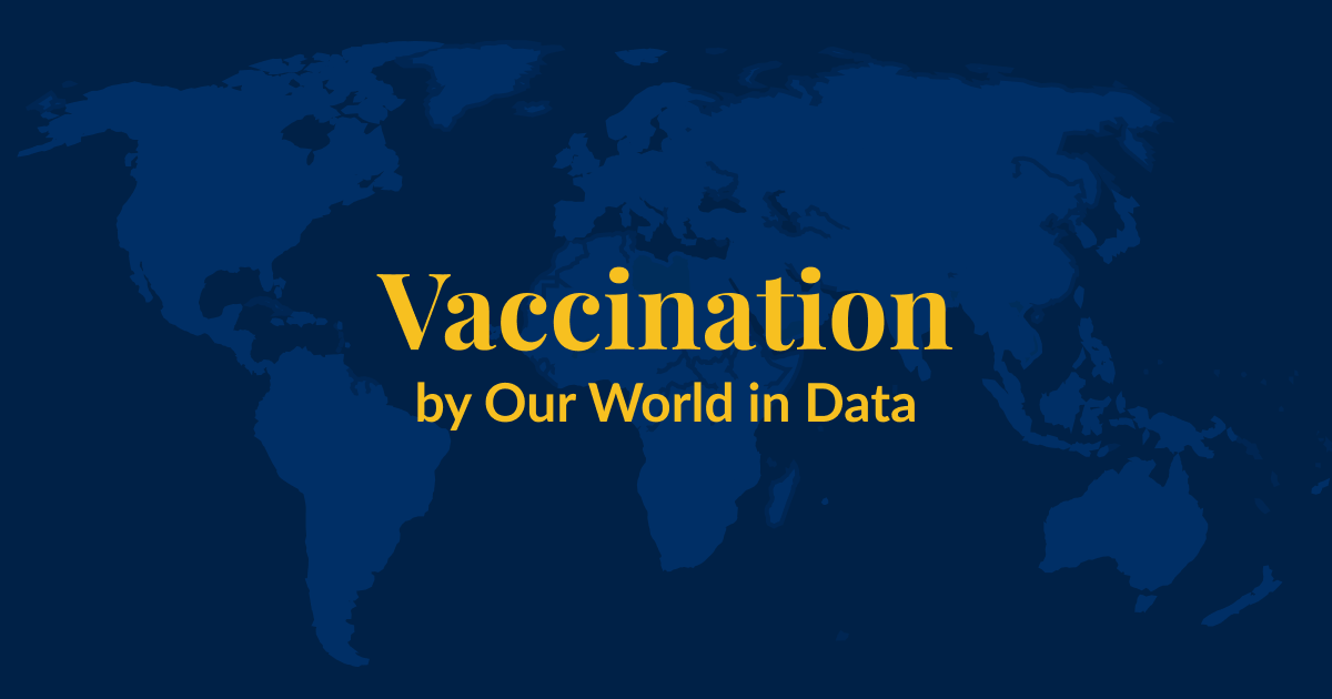 A dark blue background with a lighter blue world map superimposed over it. Yellow text that says Vaccination by Our World in Data